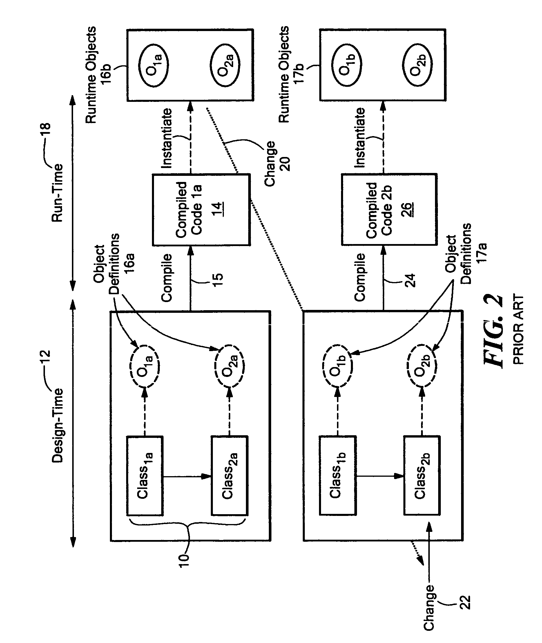 System and method for dynamic late-binding of persistent object implementations in software-based systems