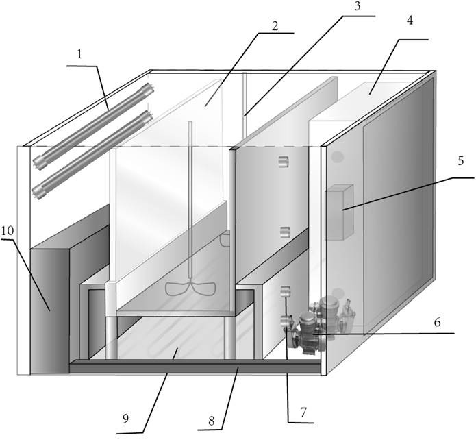 Dry-wet alternating ultraviolet irradiation simulation corrosion test device