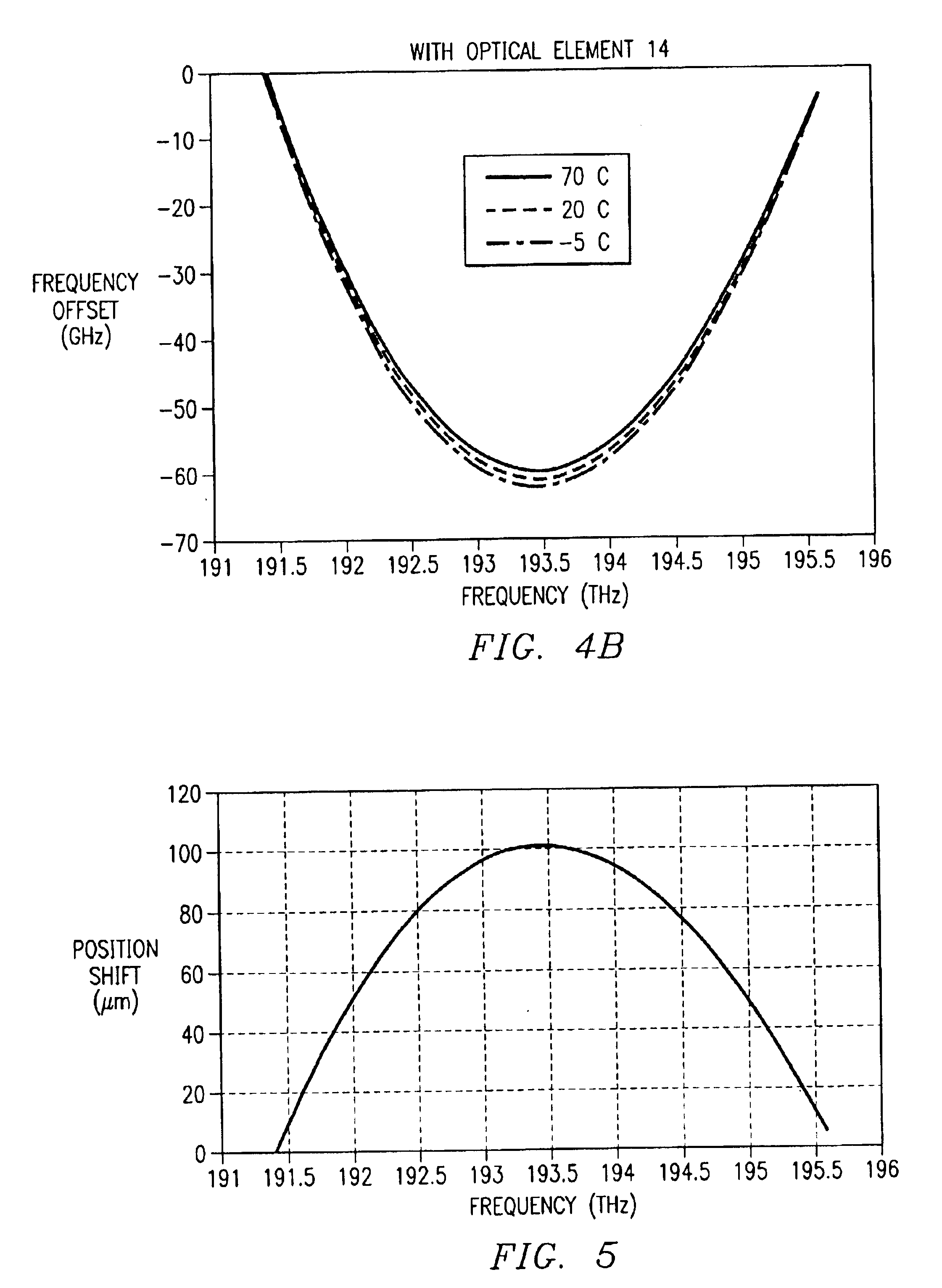 System and method for multiplexing and demultiplexing optical signals using diffraction gratings
