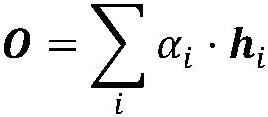 Short video click rate prediction method based on sequence capsule network