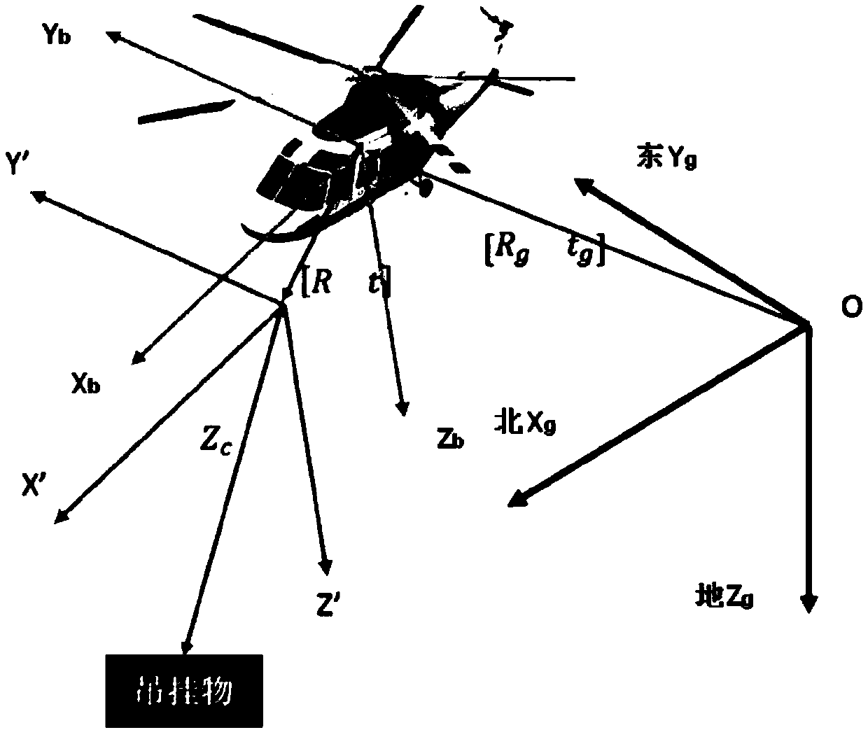Non-contact motion measurement method for object suspended by helicopter