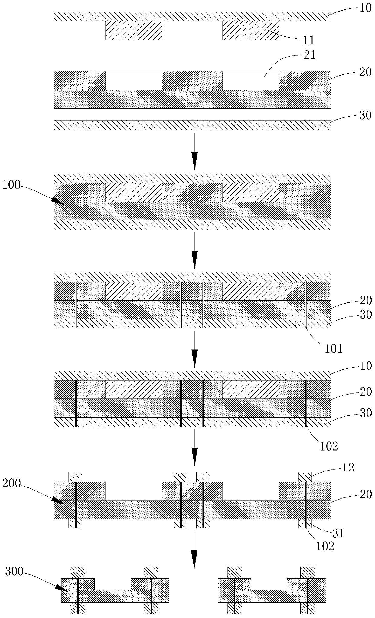 Packaging substrate manufacturing process, packaging substrate and ...