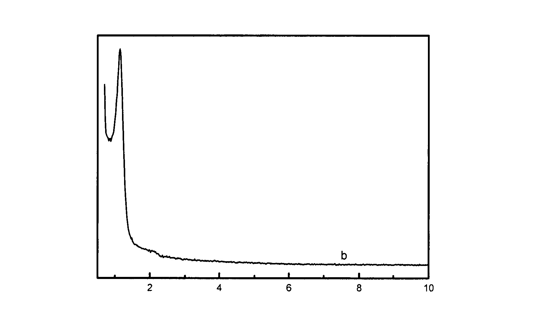 Loaded metallocene catalyst and preparation method thereof