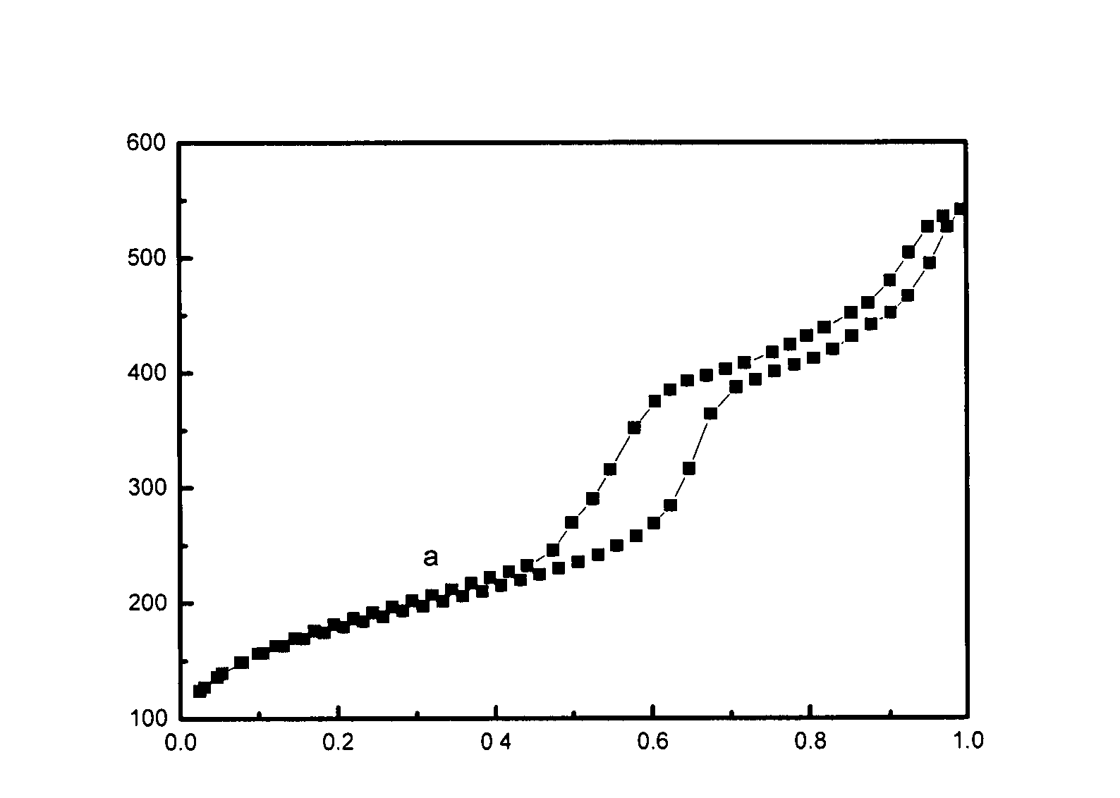 Loaded metallocene catalyst and preparation method thereof