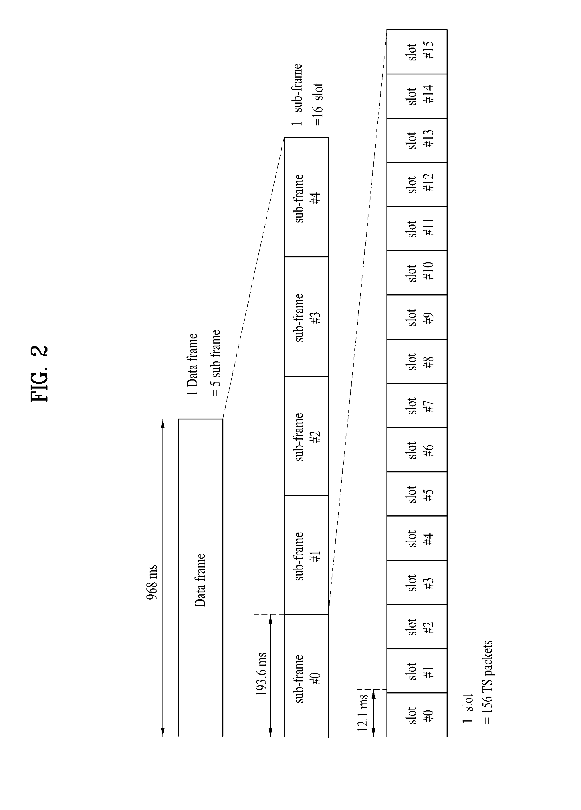 Transmitting system and method of processing digital broadcast signal in transmitting system, receiving system and method of receiving digital broadcast signal in receiving system