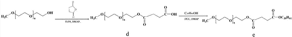 PEG-modified triacontanol water-soluble prodrug