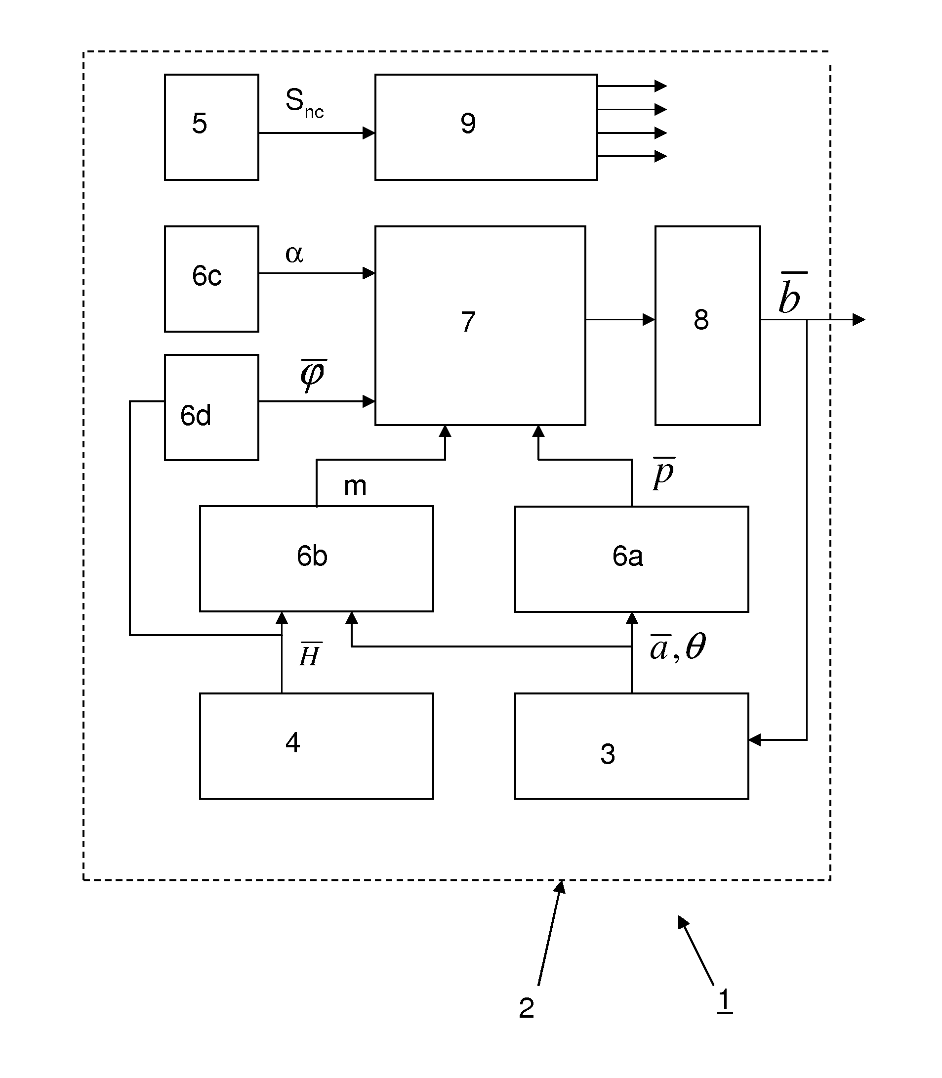 Navigation system, navigation device, navigation server, vehicle provided with a navigation device, group of such vehicles and navigation method