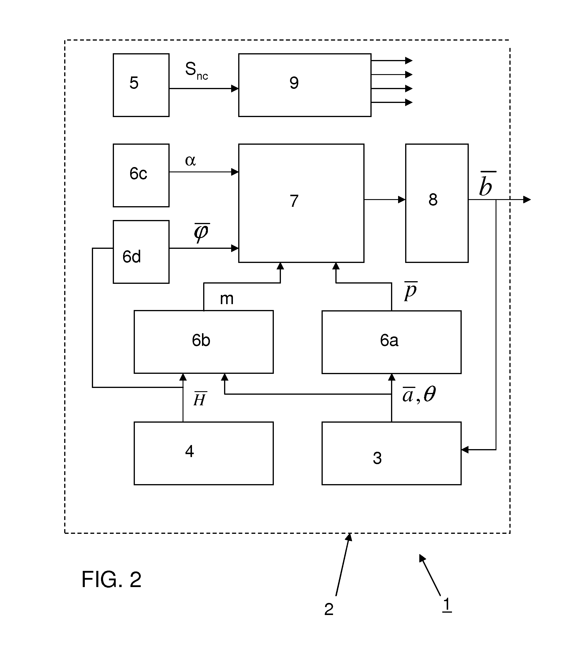 Navigation system, navigation device, navigation server, vehicle provided with a navigation device, group of such vehicles and navigation method