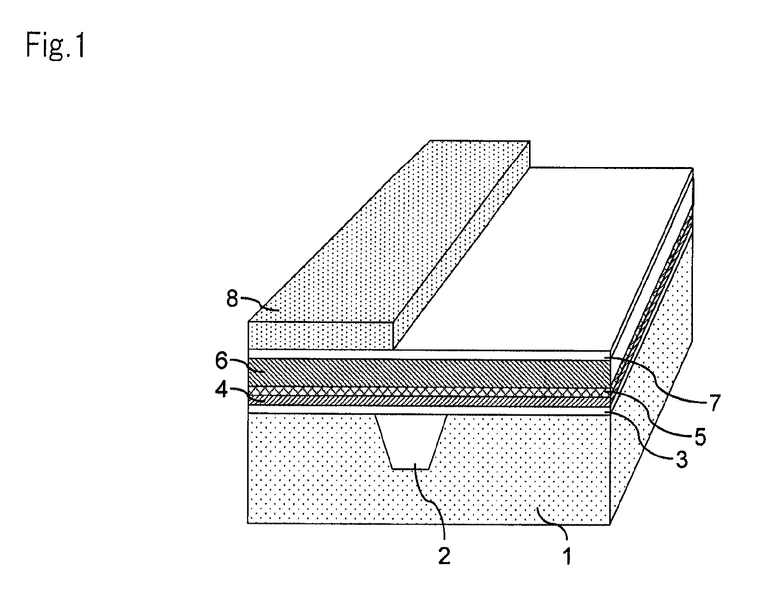 Border between semiconductor transistors with different gate structures