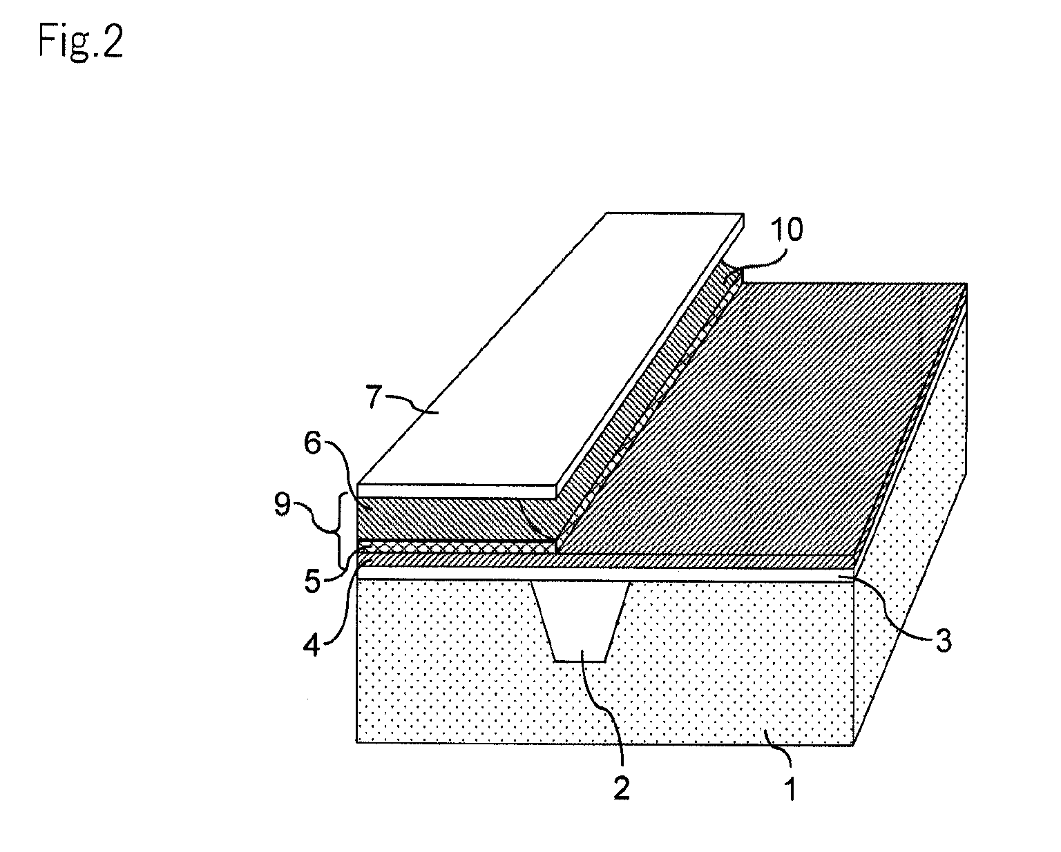 Border between semiconductor transistors with different gate structures