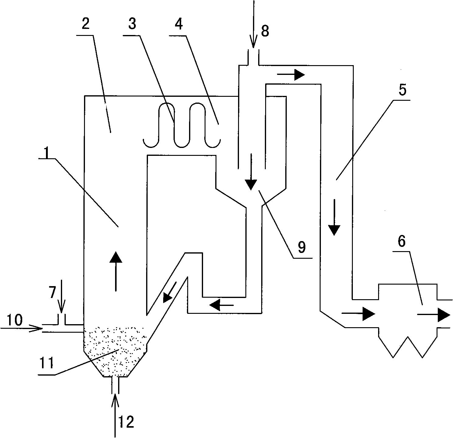 Circulating fluid bed boiler flue calcium injection and desulfurization process