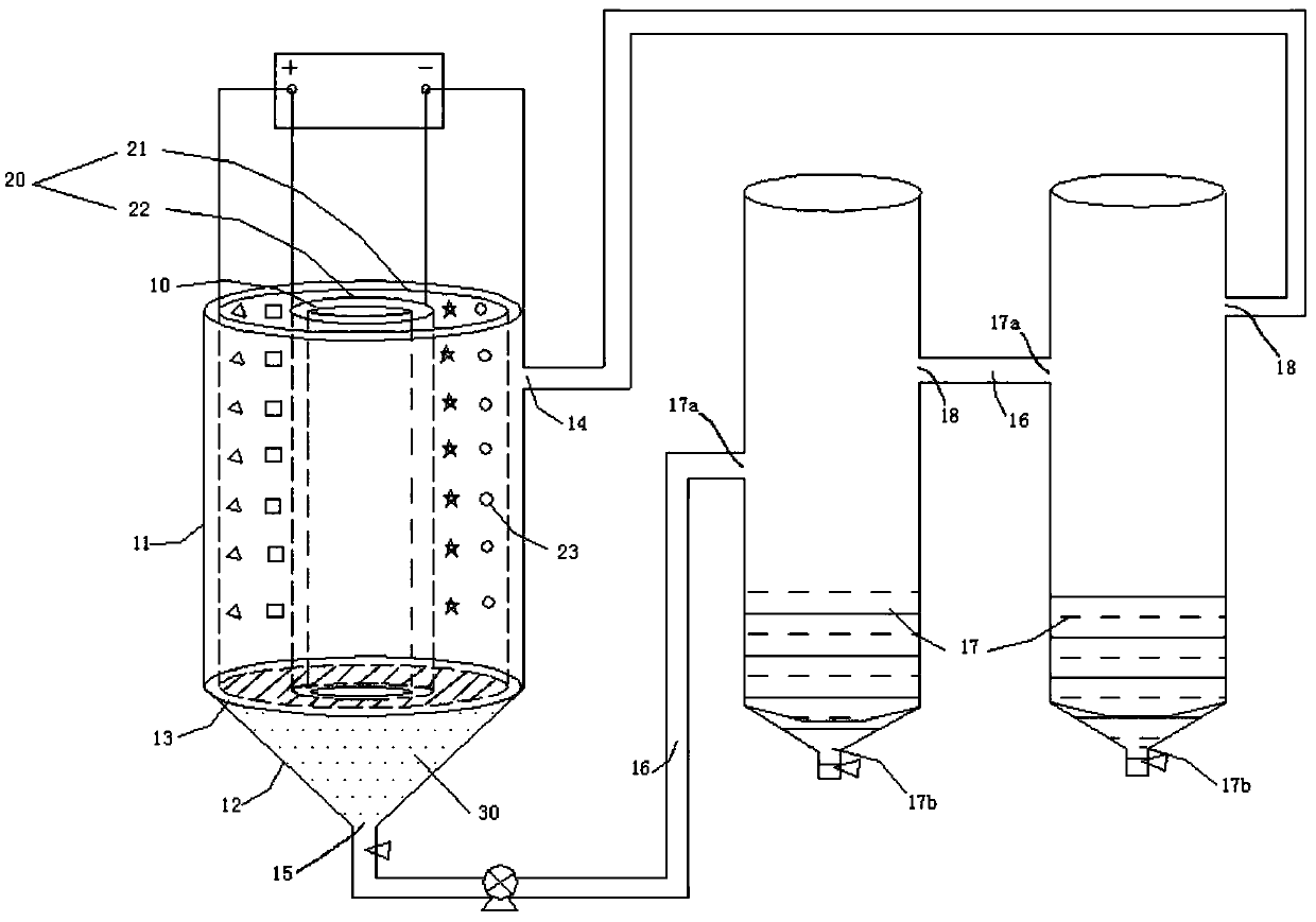 Apparatus and method for preparing high-concentration chromate solution