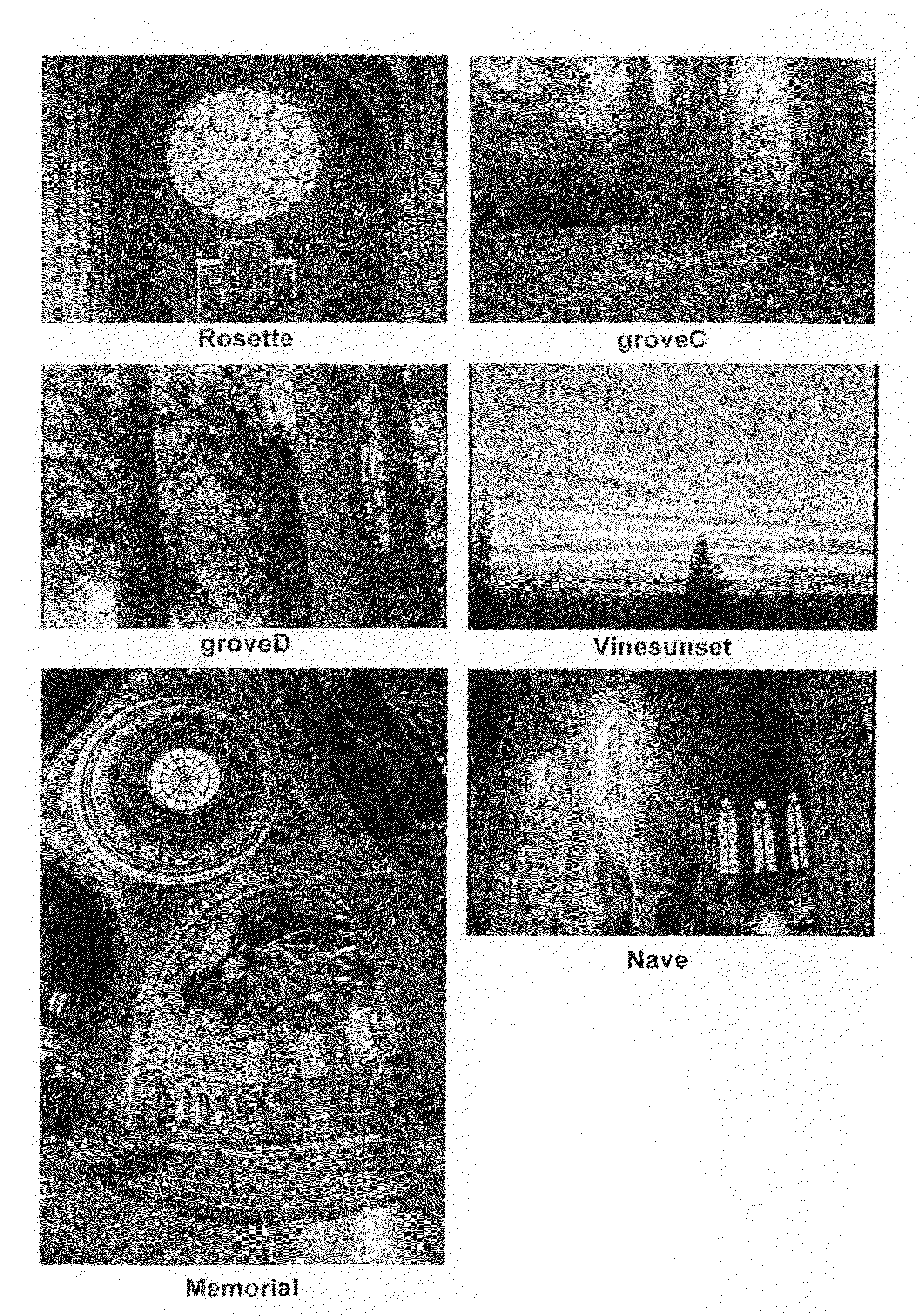Method for real-time implementable local tone mapping for high dynamic range images