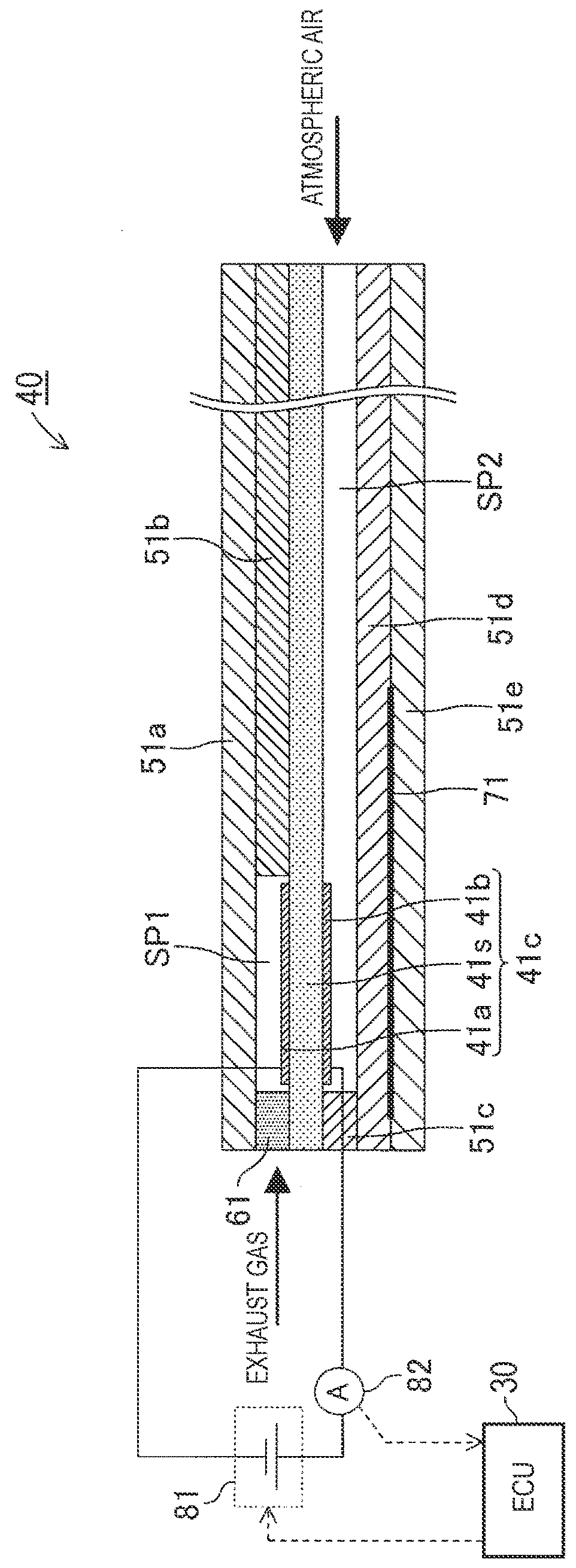 Gas detection device