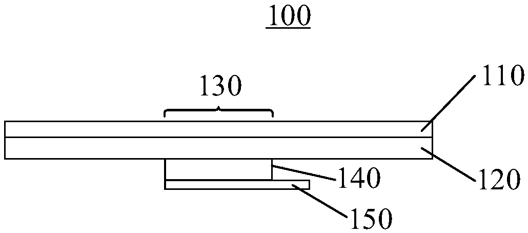 Screen under biometric identification device and electronic device