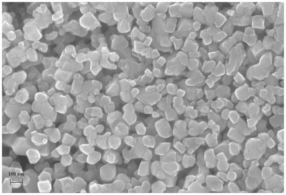 X8R type BCZT-based BME-MLCC dielectric material suitable for high voltage resistance and high reliability and preparation method thereof