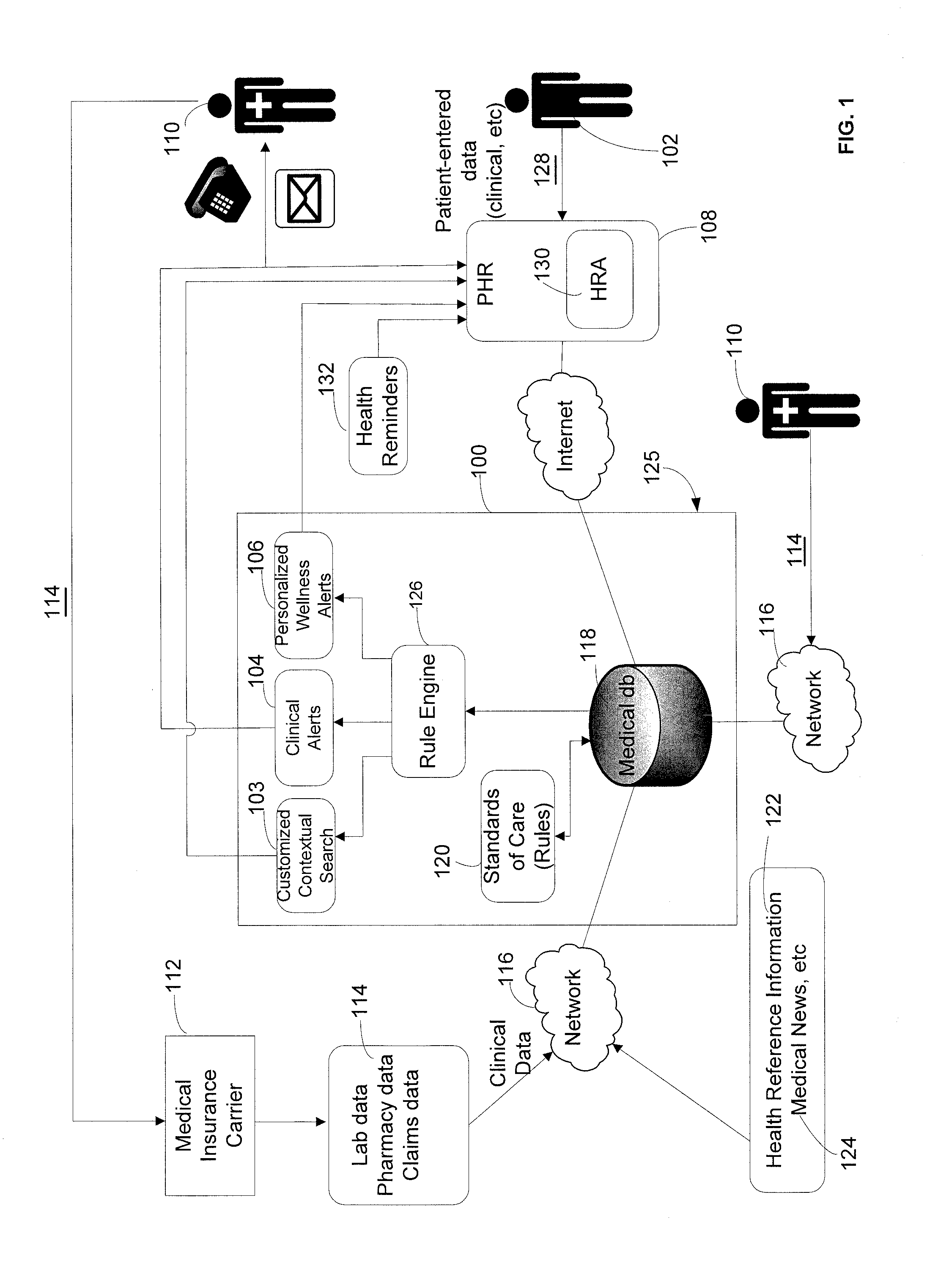 System and method for patient care plan management