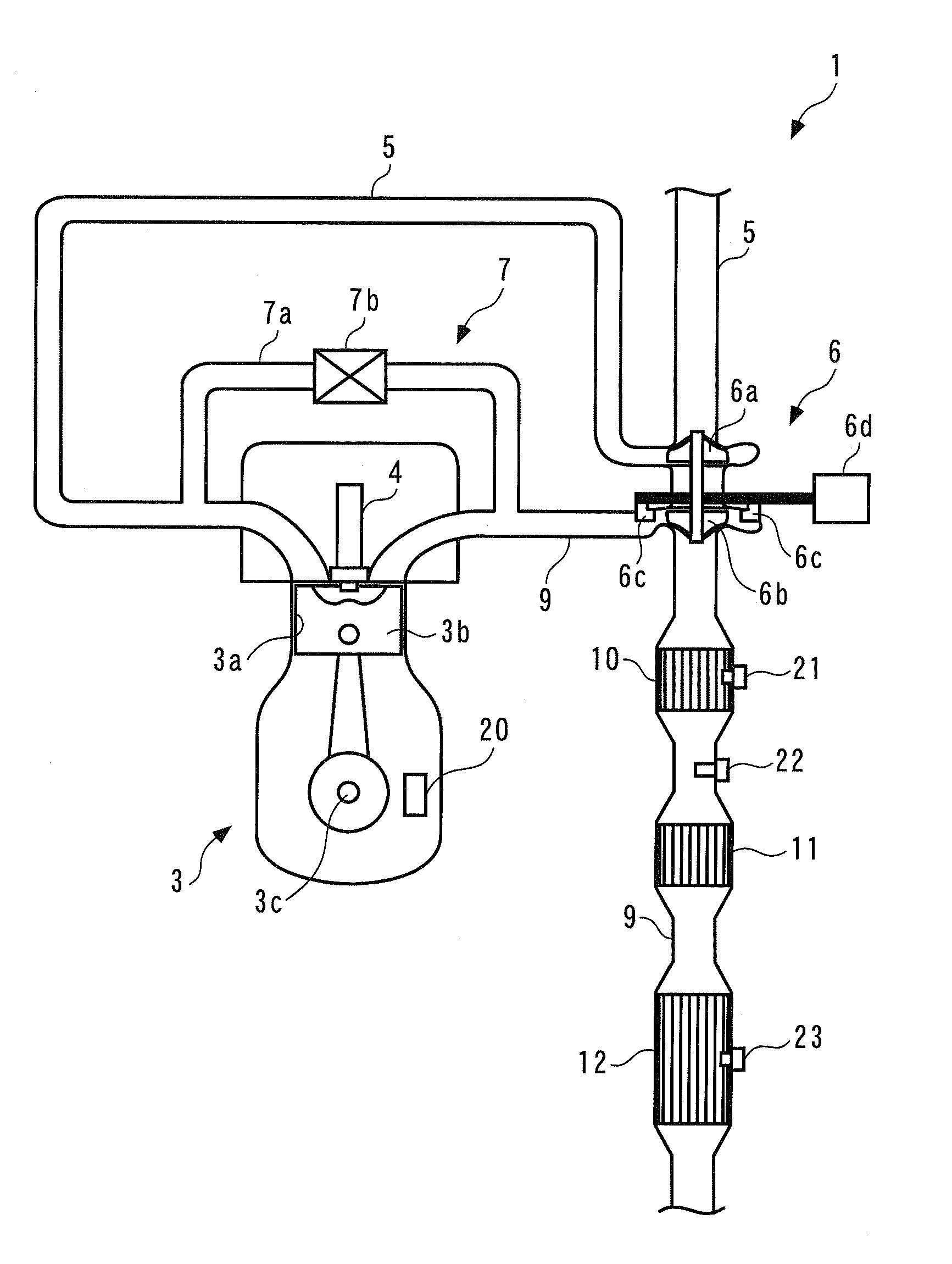 Control system and method for internal combustion engine and engine control unit