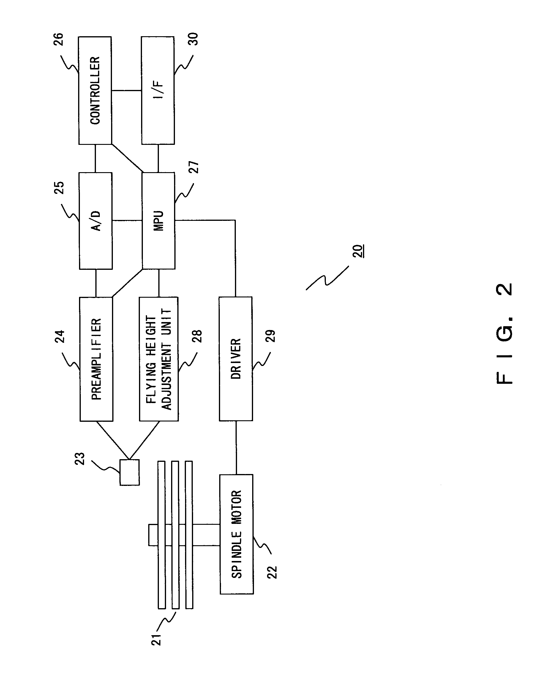 Control device of storage/reproduction mechanism
