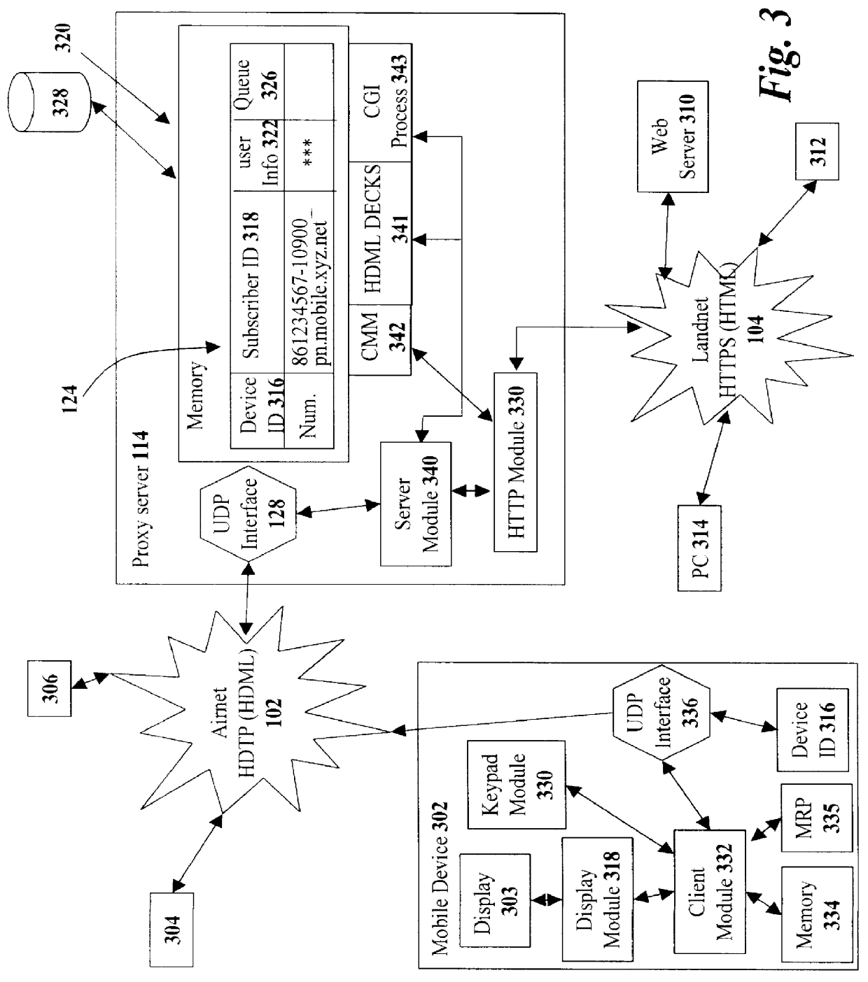 Method and system for pushing and pulling data using wideband and narrowband transport systems