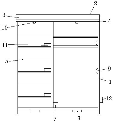 Wardrobe with mould proof function