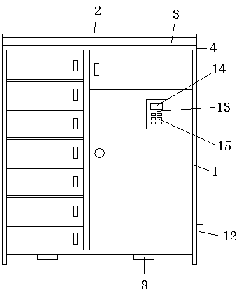 Wardrobe with mould proof function