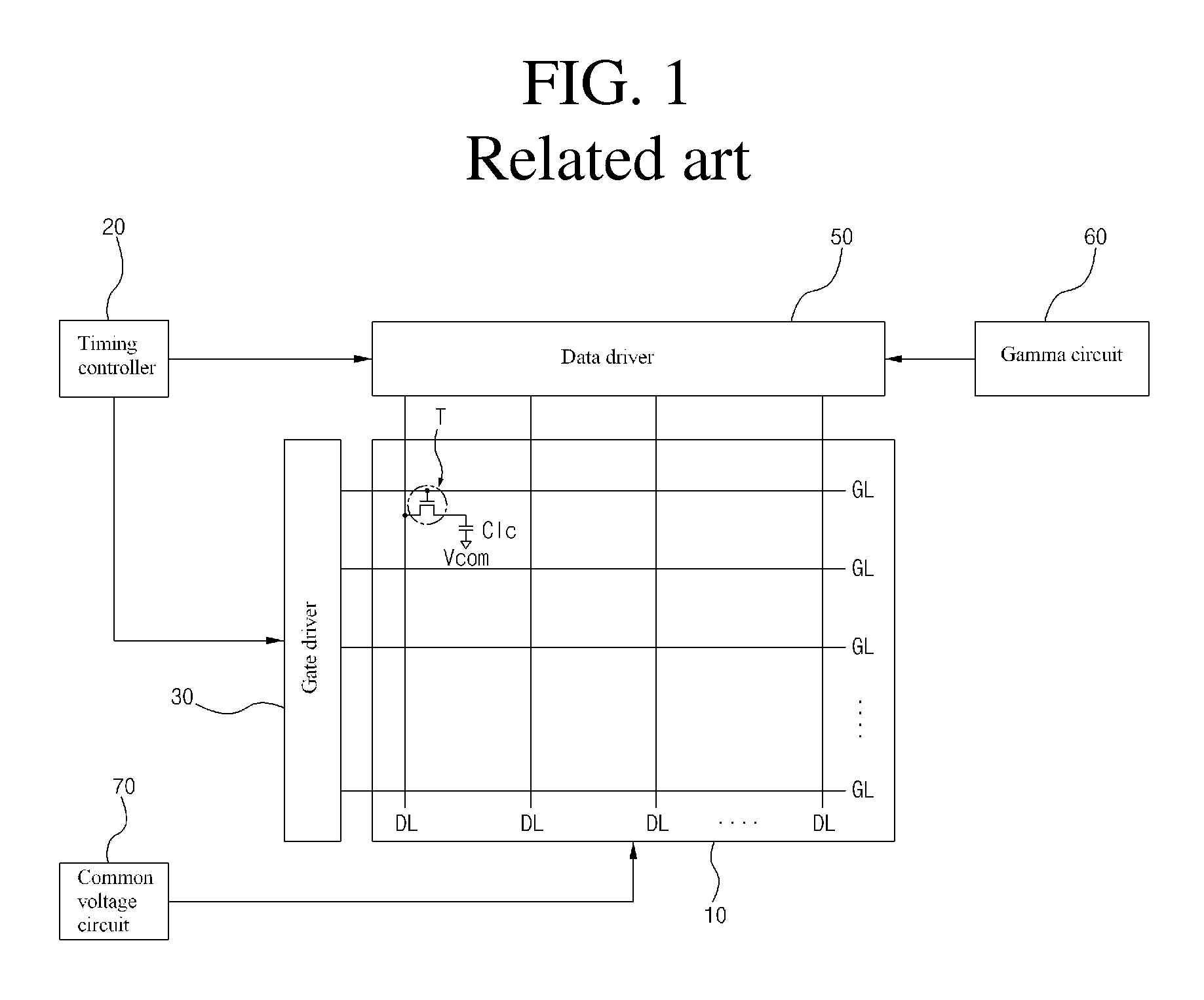 Compensation circuit for common voltage according to gate voltage