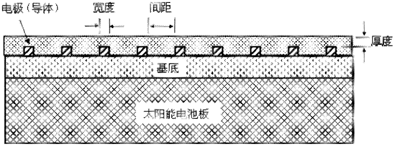 Solar cell panel dedusting comb-shaped circuit and working system thereof