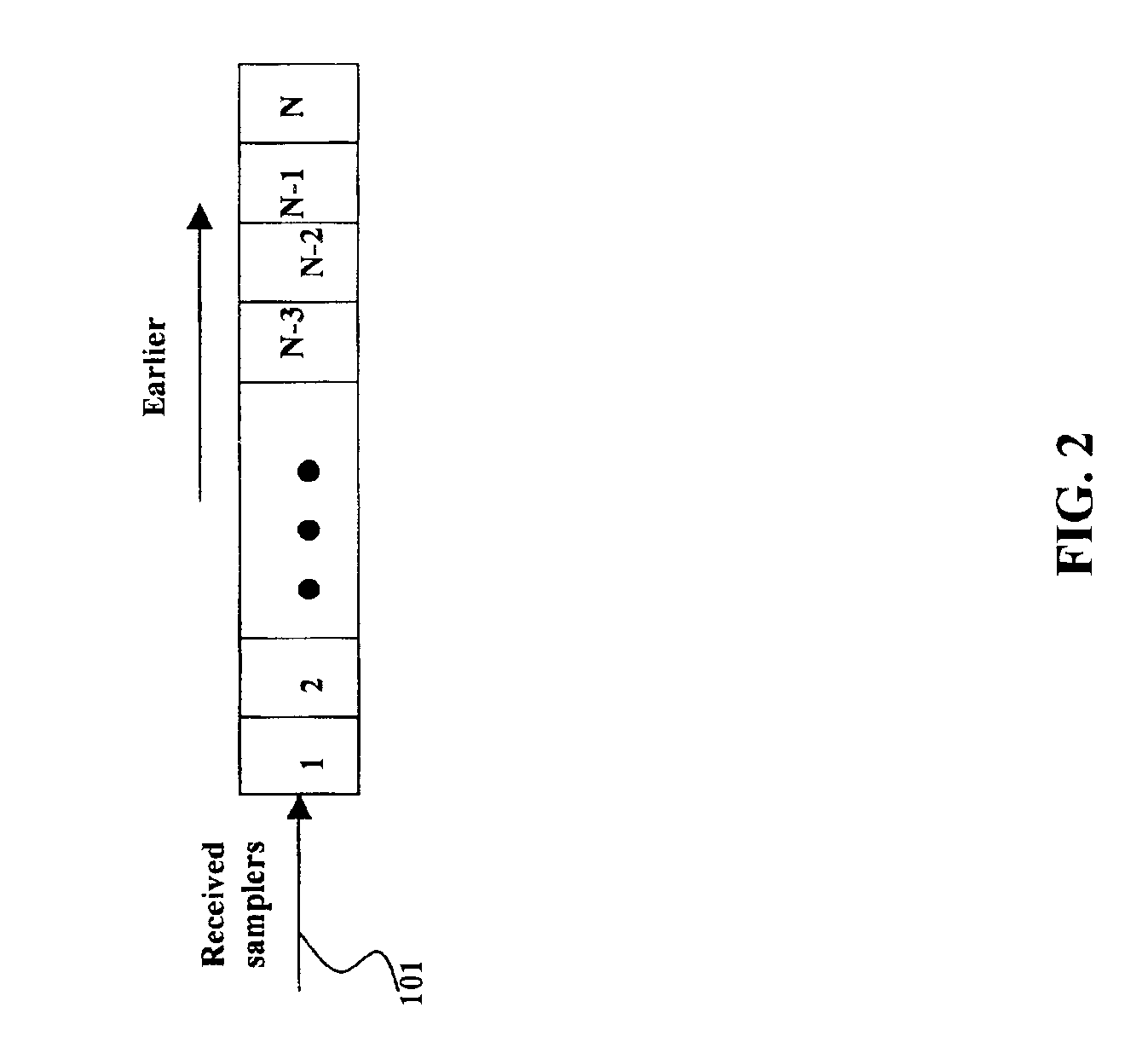 Symbol synchronizer for impulse noise channels