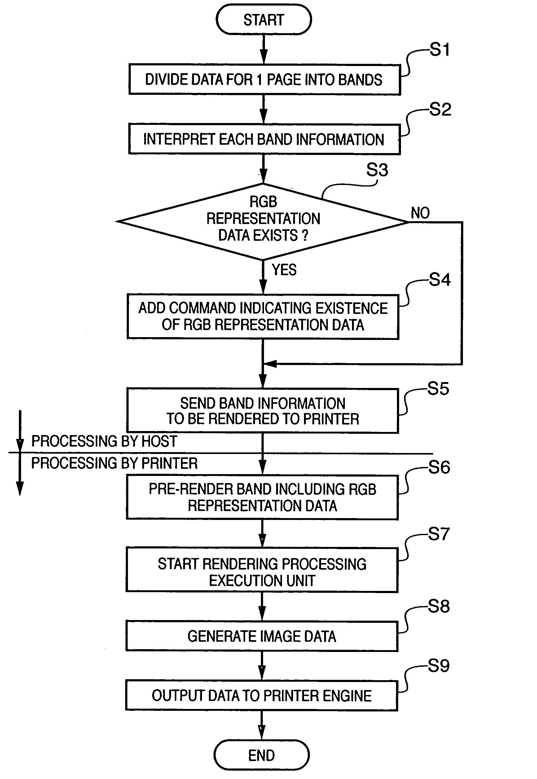 Image processing apparatus and its method, and image processing system and its control method