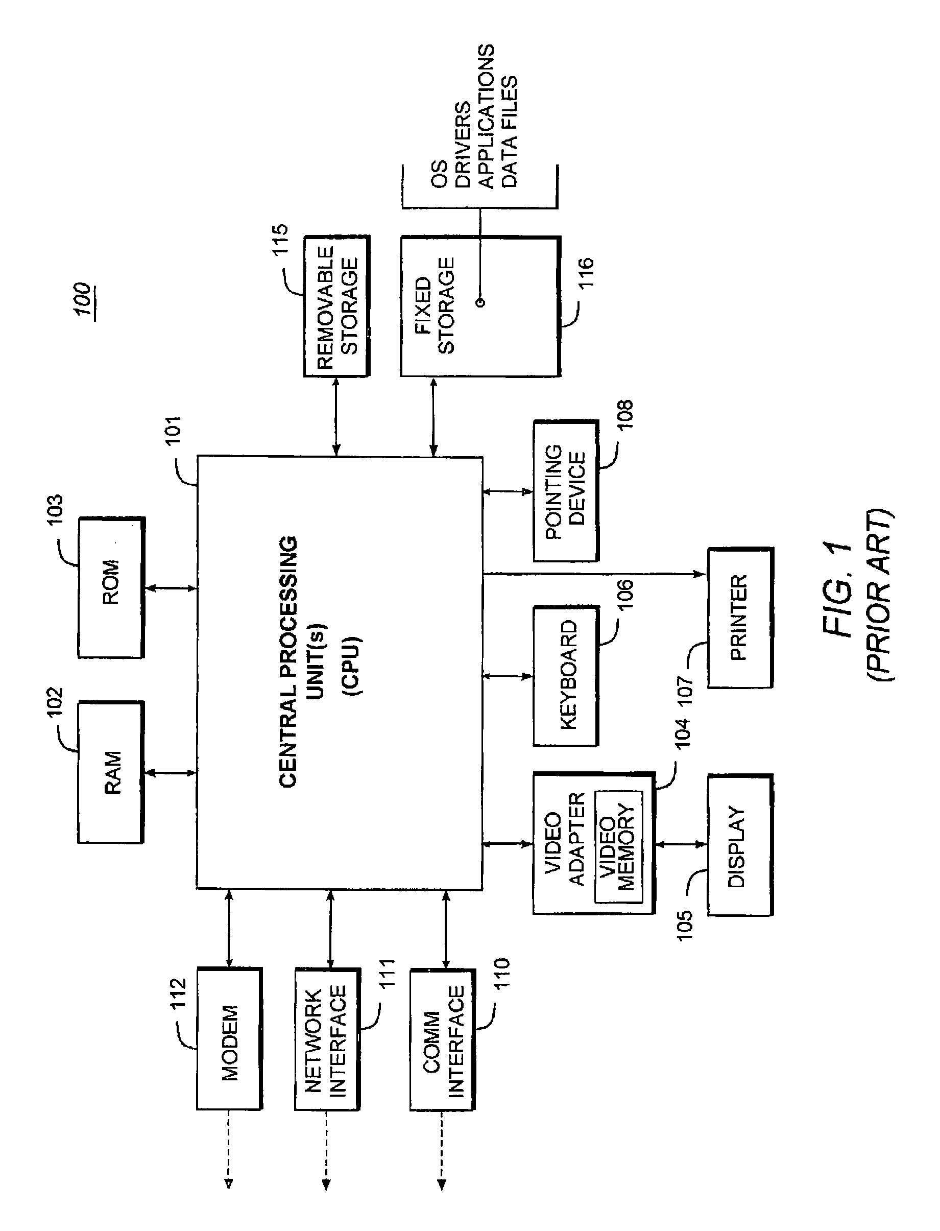 Dynamic Hash Table for Efficient Data Access In A Relational Database System