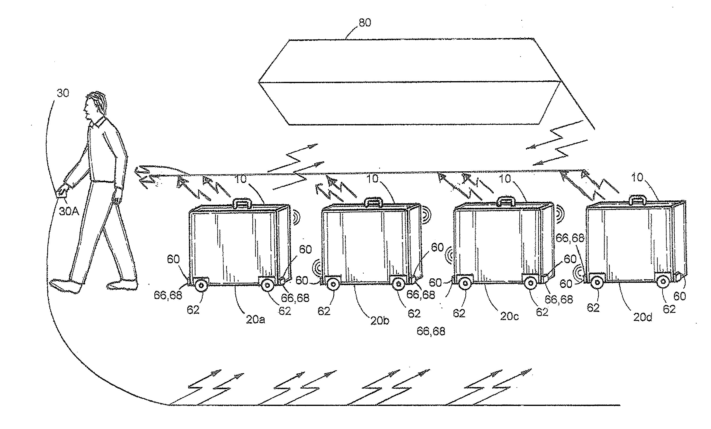 System of self-mobile carts with their own navigation system