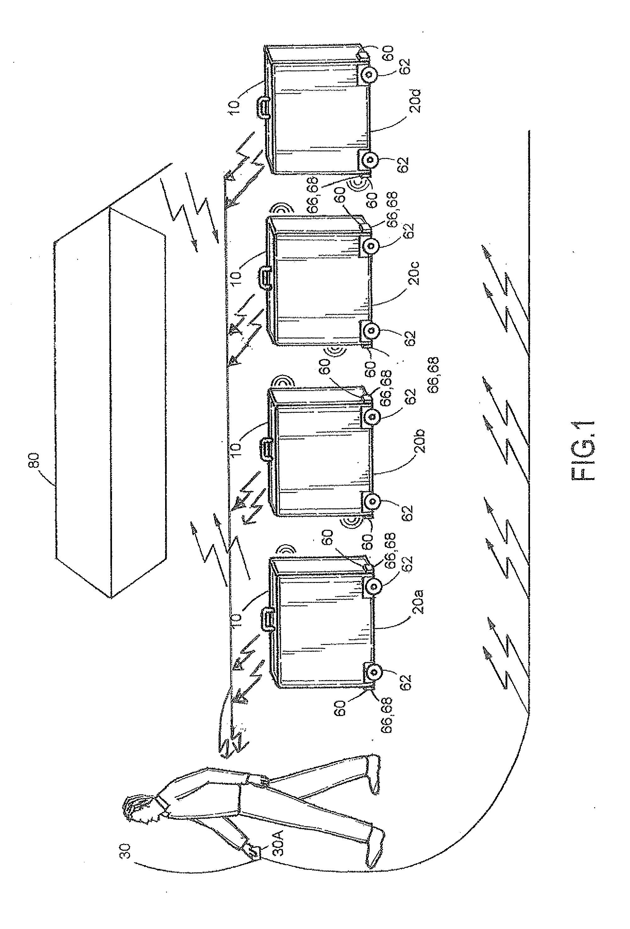 System of self-mobile carts with their own navigation system