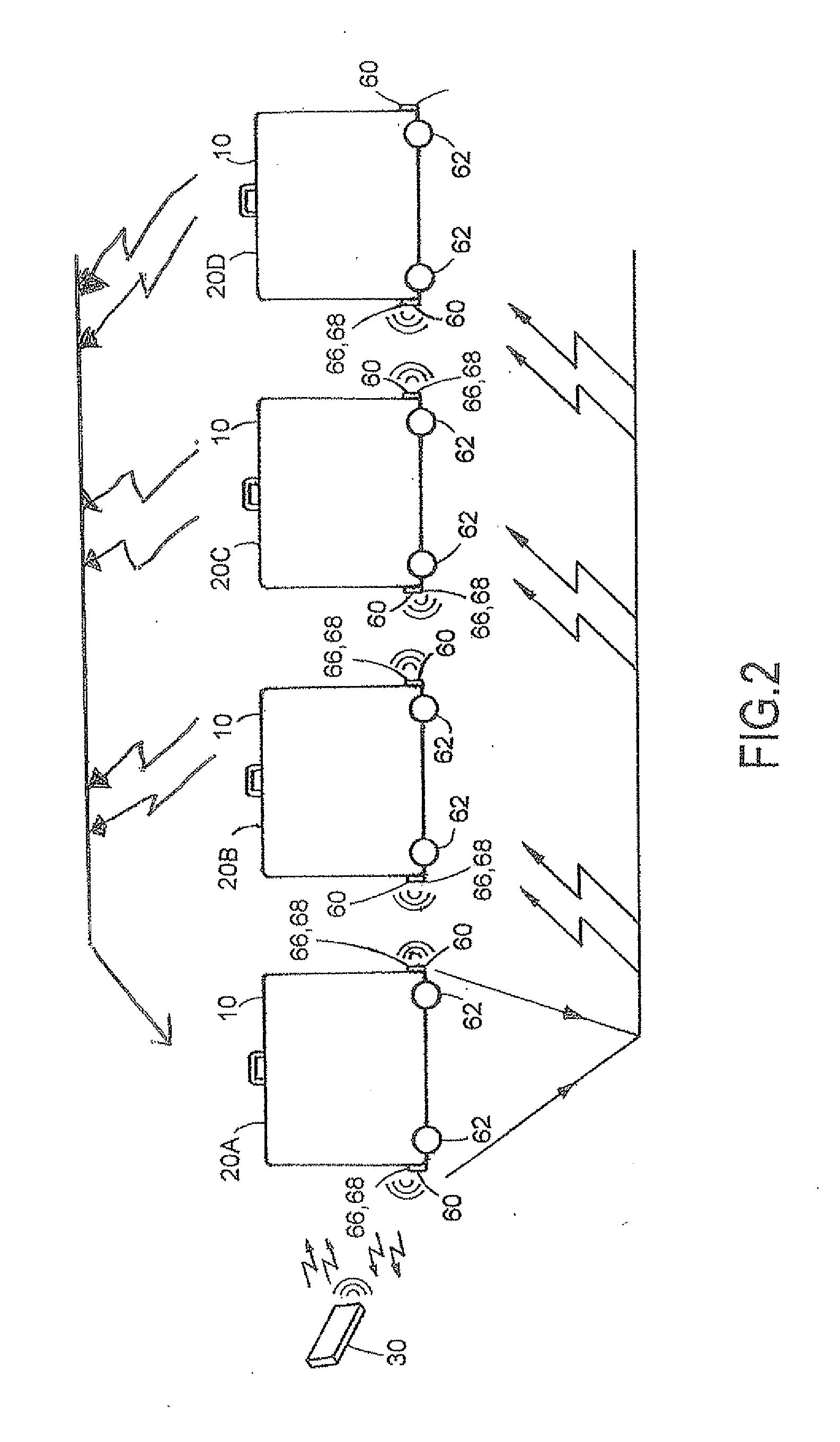 System of self-mobile carts with their own navigation system