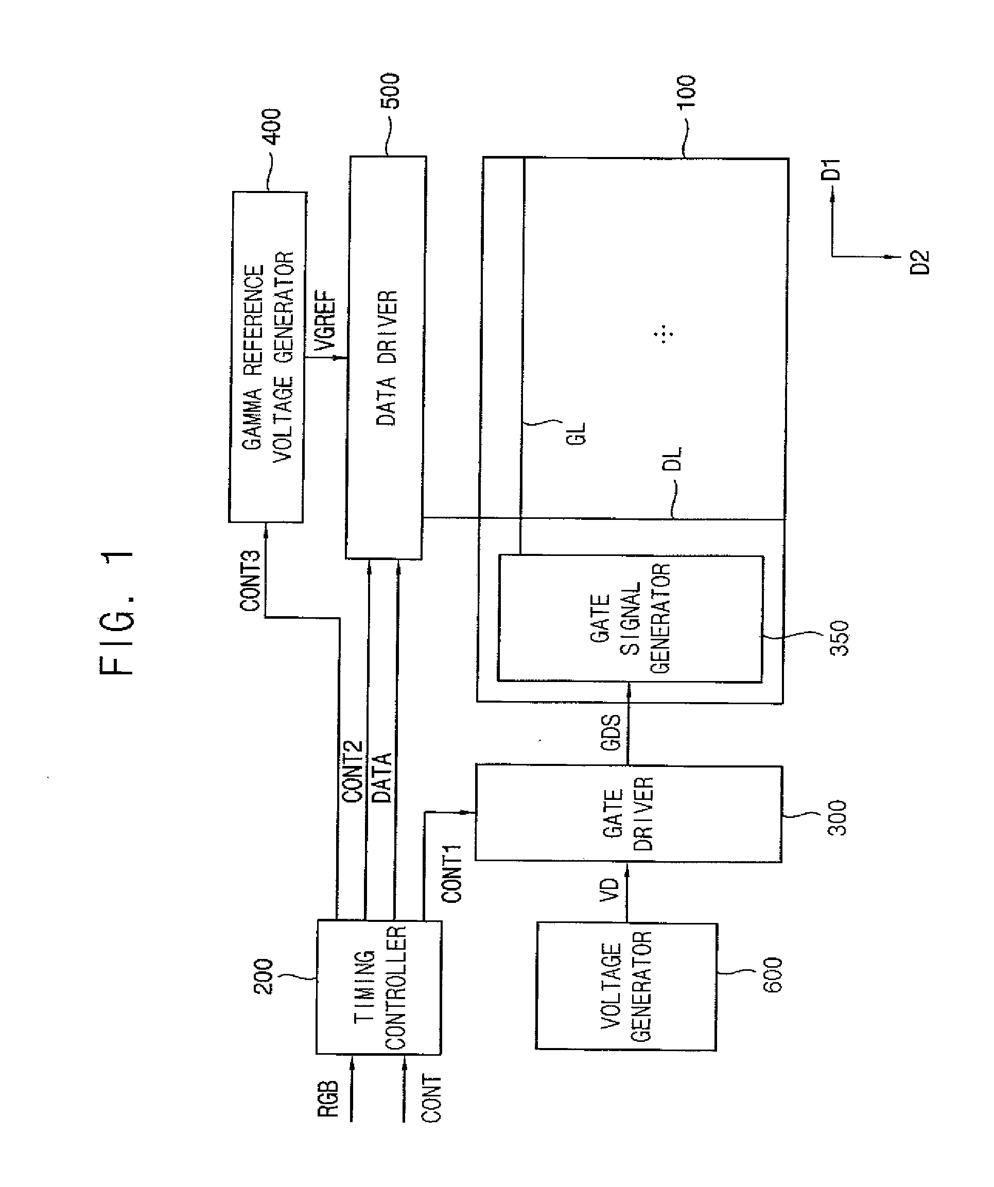 Gate driving module, display apparatus having the same and method of driving display panel using the same