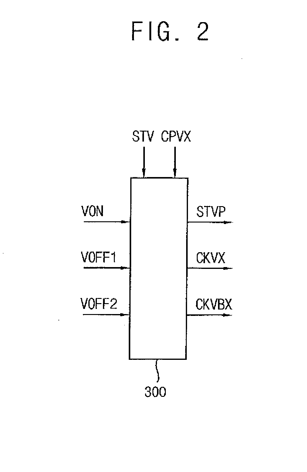 Gate driving module, display apparatus having the same and method of driving display panel using the same