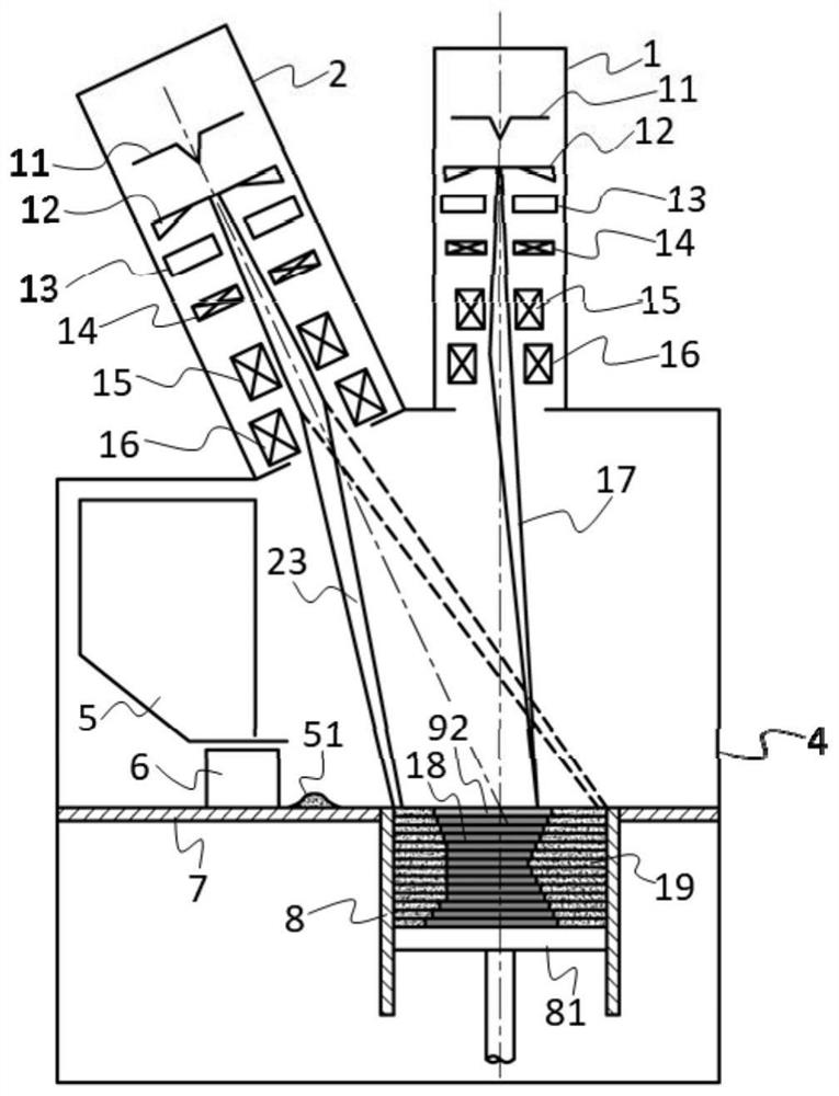 A powder bed simultaneous heating and melting additive manufacturing method