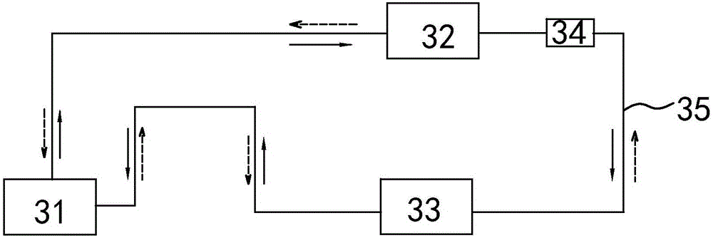 Cold-hot air conditioner with oil-free circulation pipeline