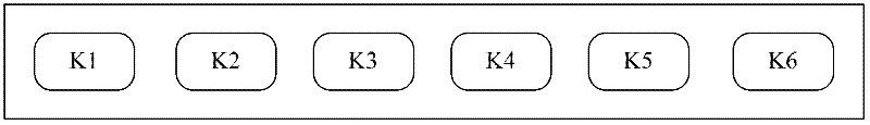 Method for utilizing panel keys to simulate functions of remote controller and terminal