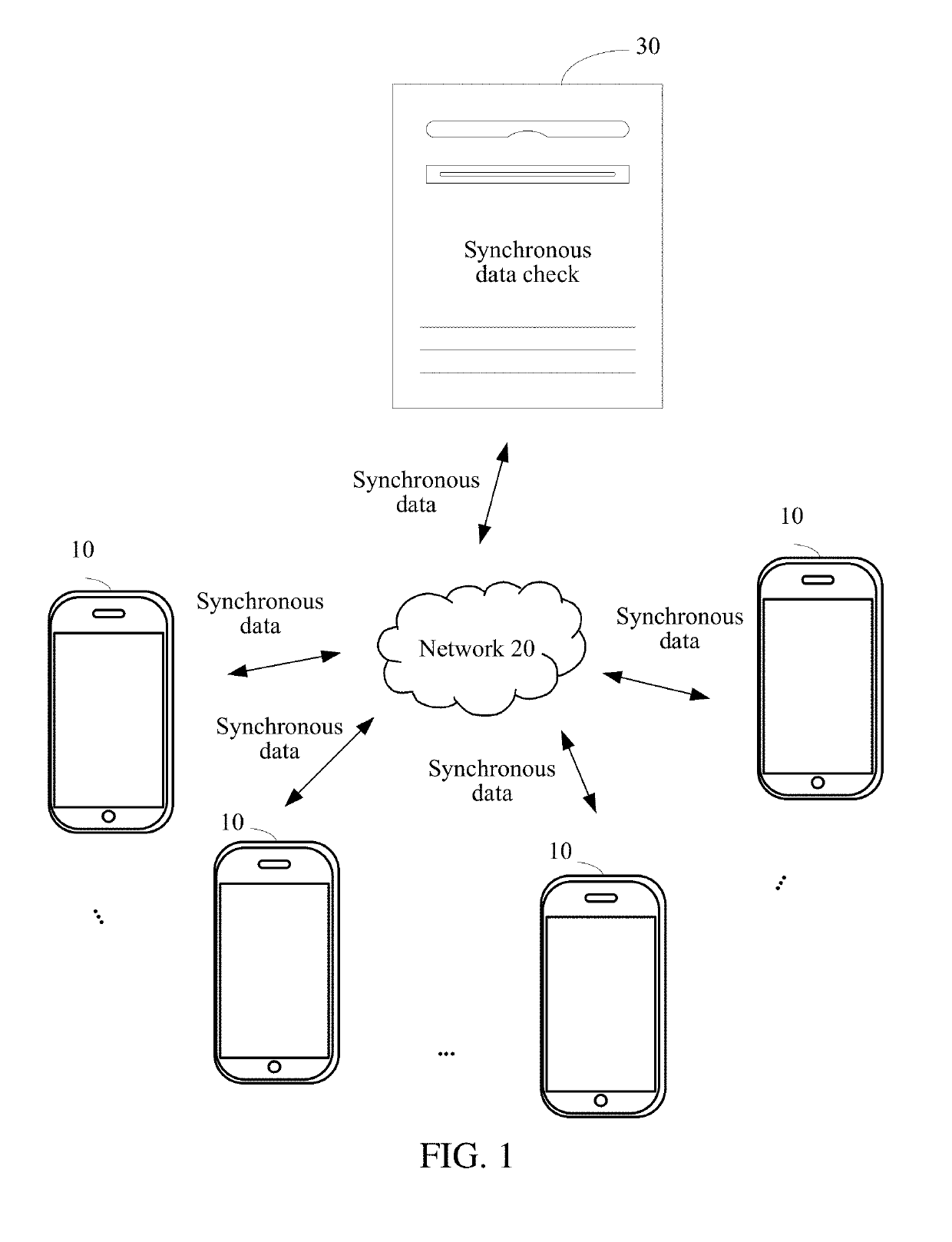 Object scanning method based on mobile terminal and mobile terminal