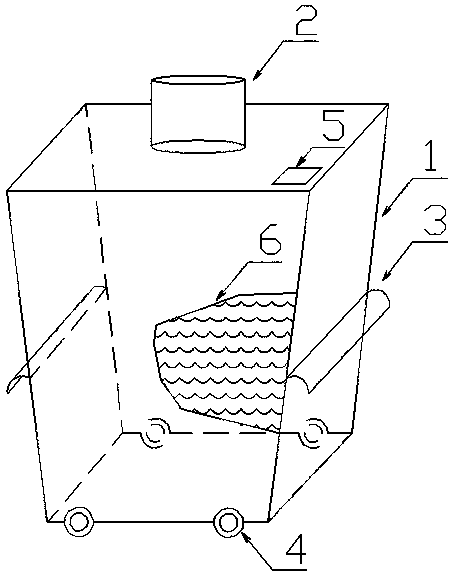 A dust collection and treatment device