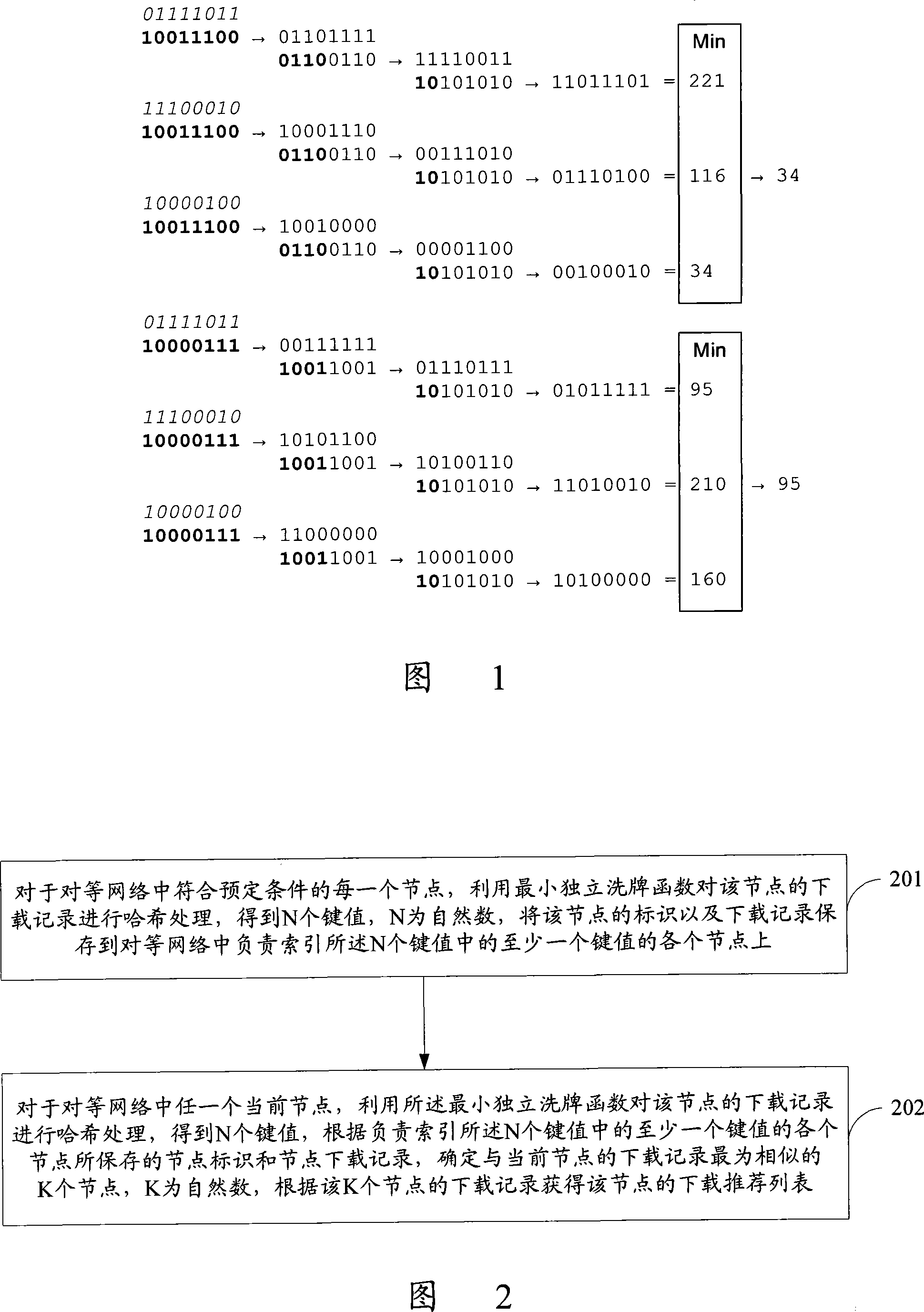 Method for providing download recommendation service, structured peer-to-peer network and node therein