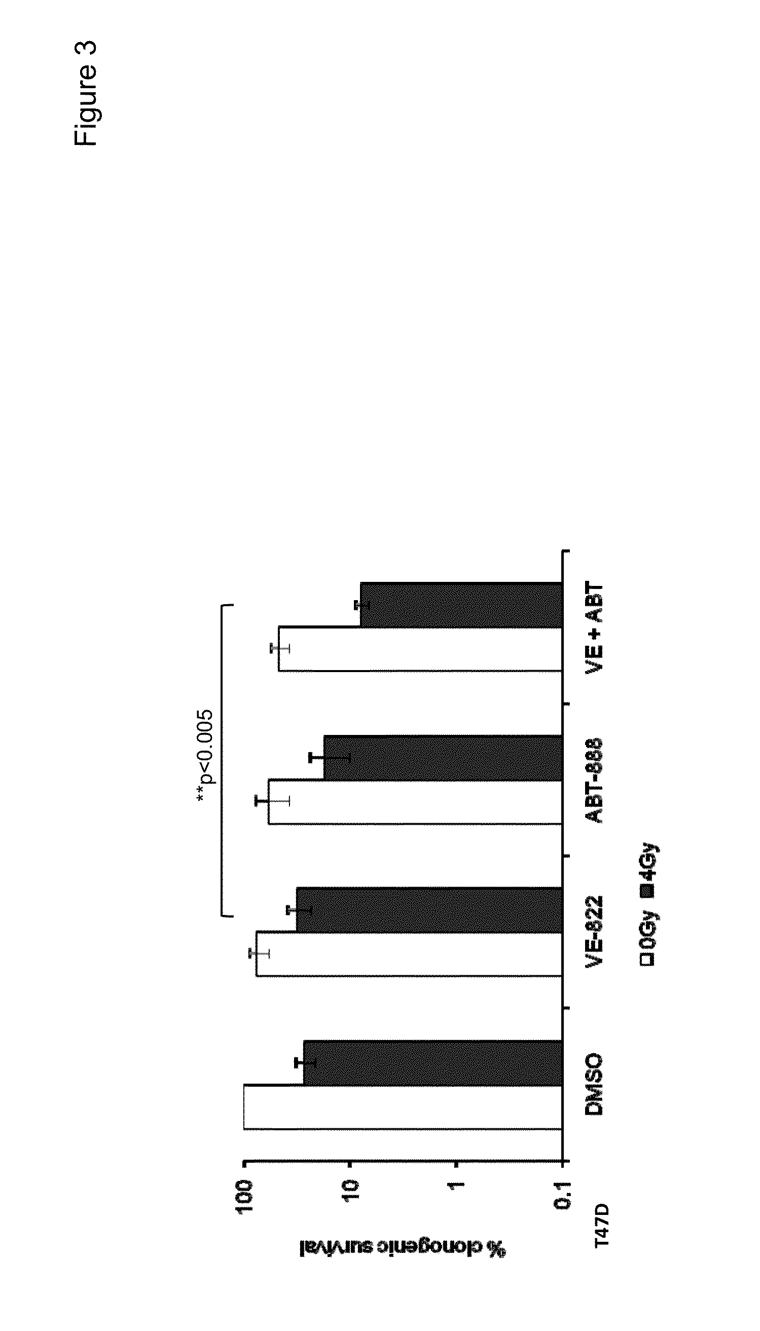 Compounds useful as inhibitors of atr kinase
and combination therapies thereof