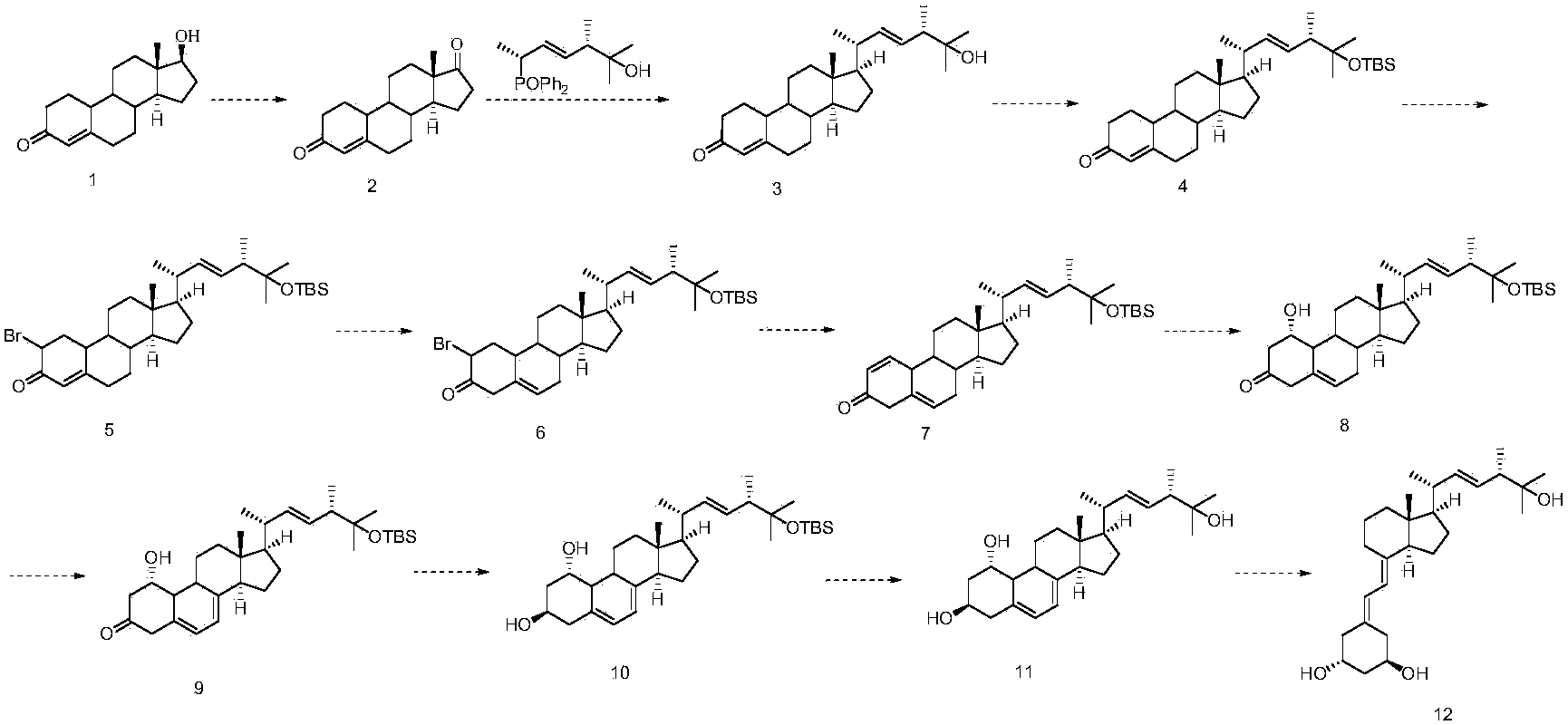 Preparation method of paricalcitol