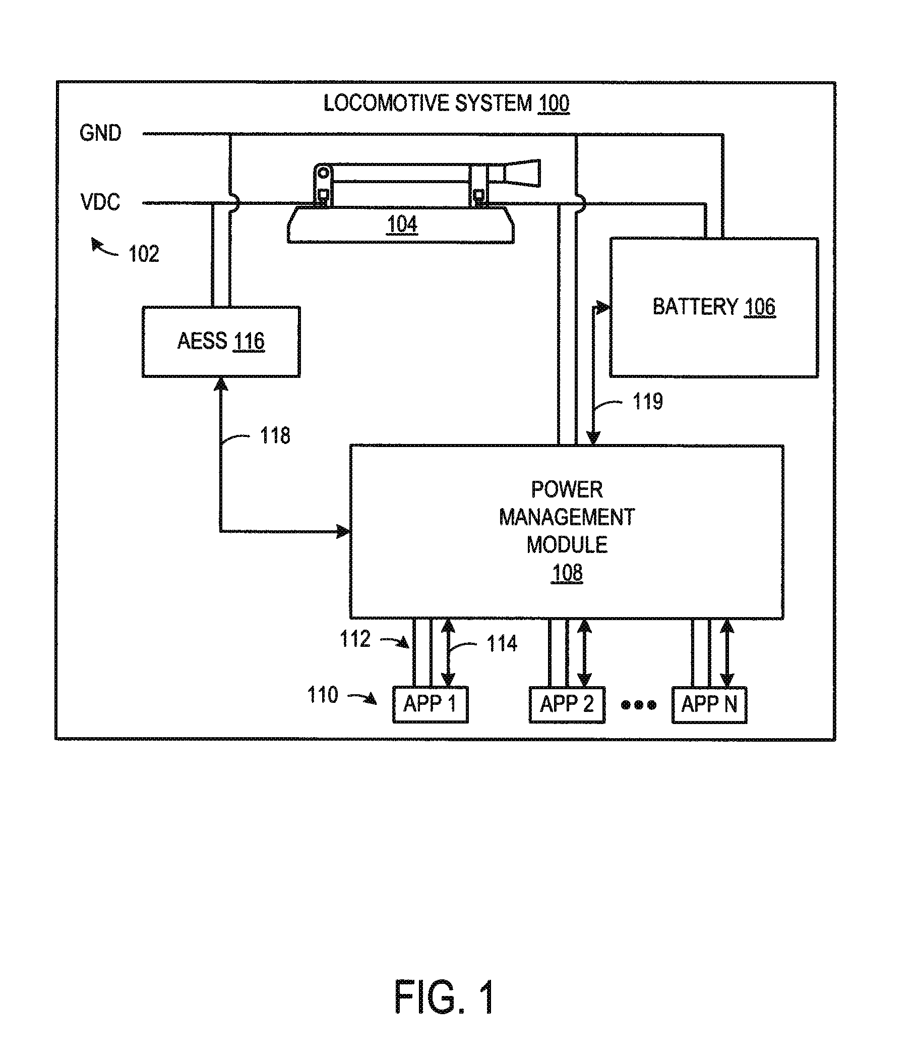 Method and system for rail vehicle power distribution and management