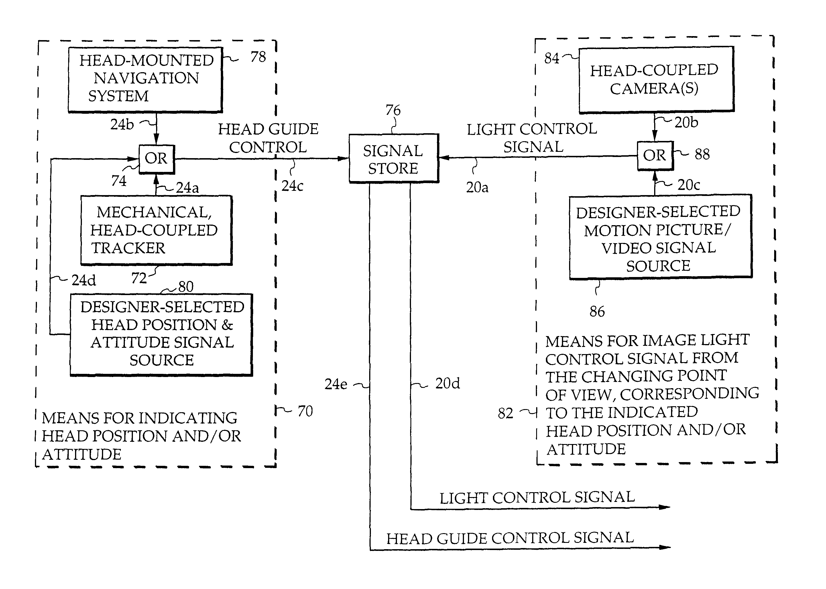 Method and apparatus for producing and storing, on a resultant non-transitory storage medium, computer generated (CG) video in correspondence with images acquired by an image acquisition device tracked in motion with respect to a 3D reference frame