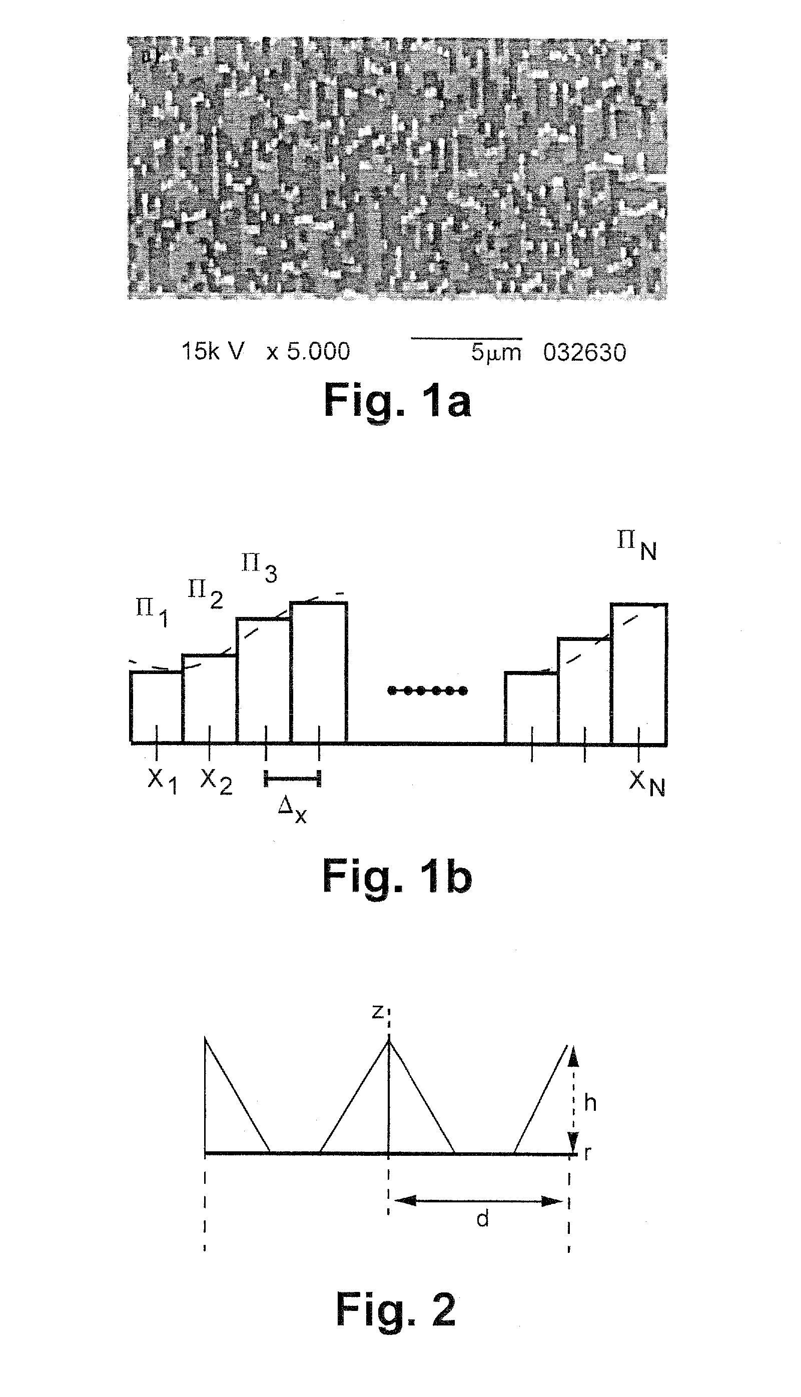Coated article including broadband and omnidirectional Anti-reflective transparent coating, and/or method of making the same