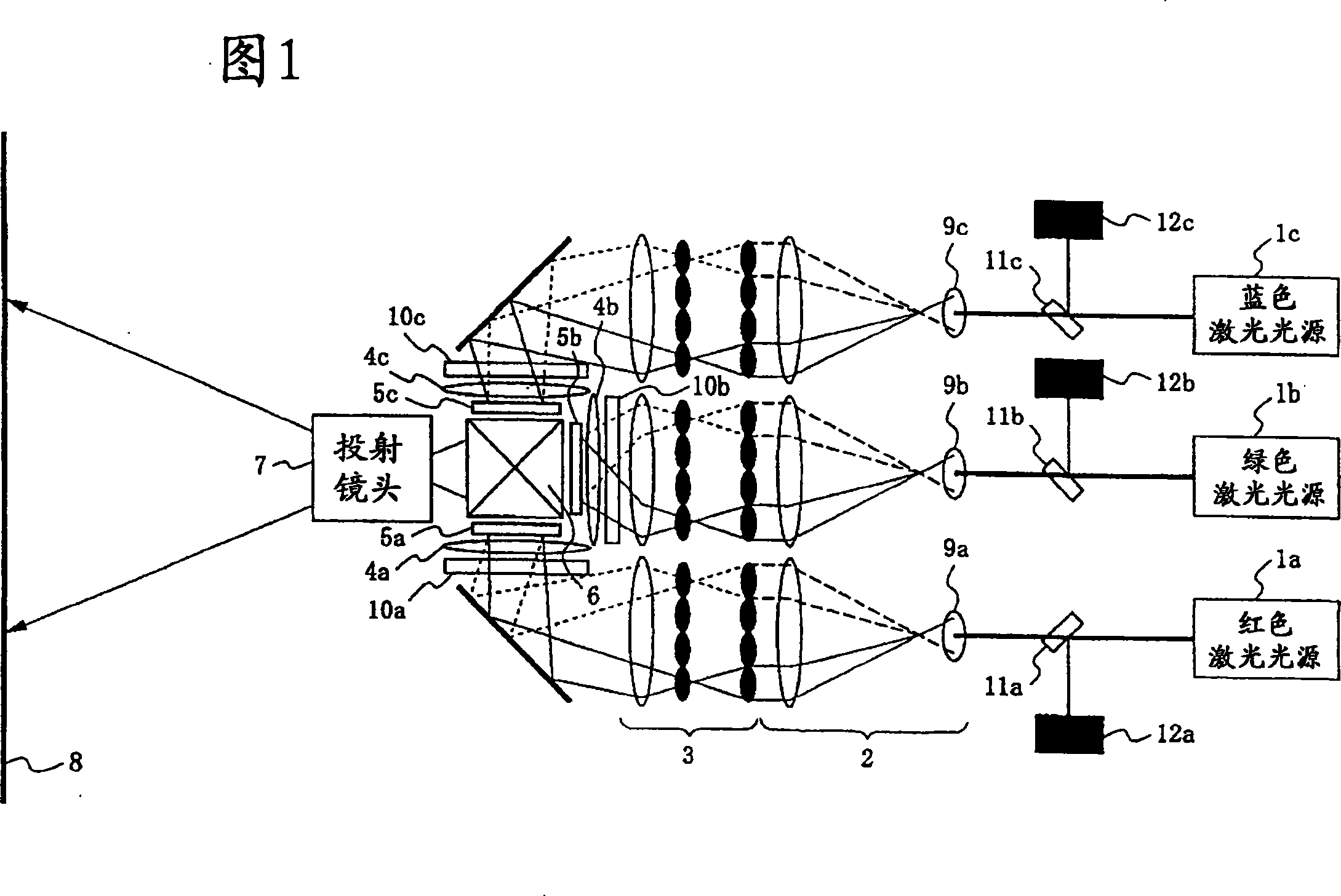 Laser image formation device