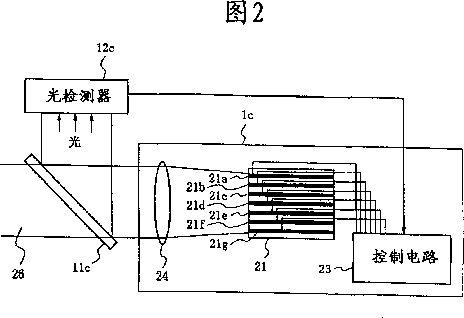 Laser image formation device