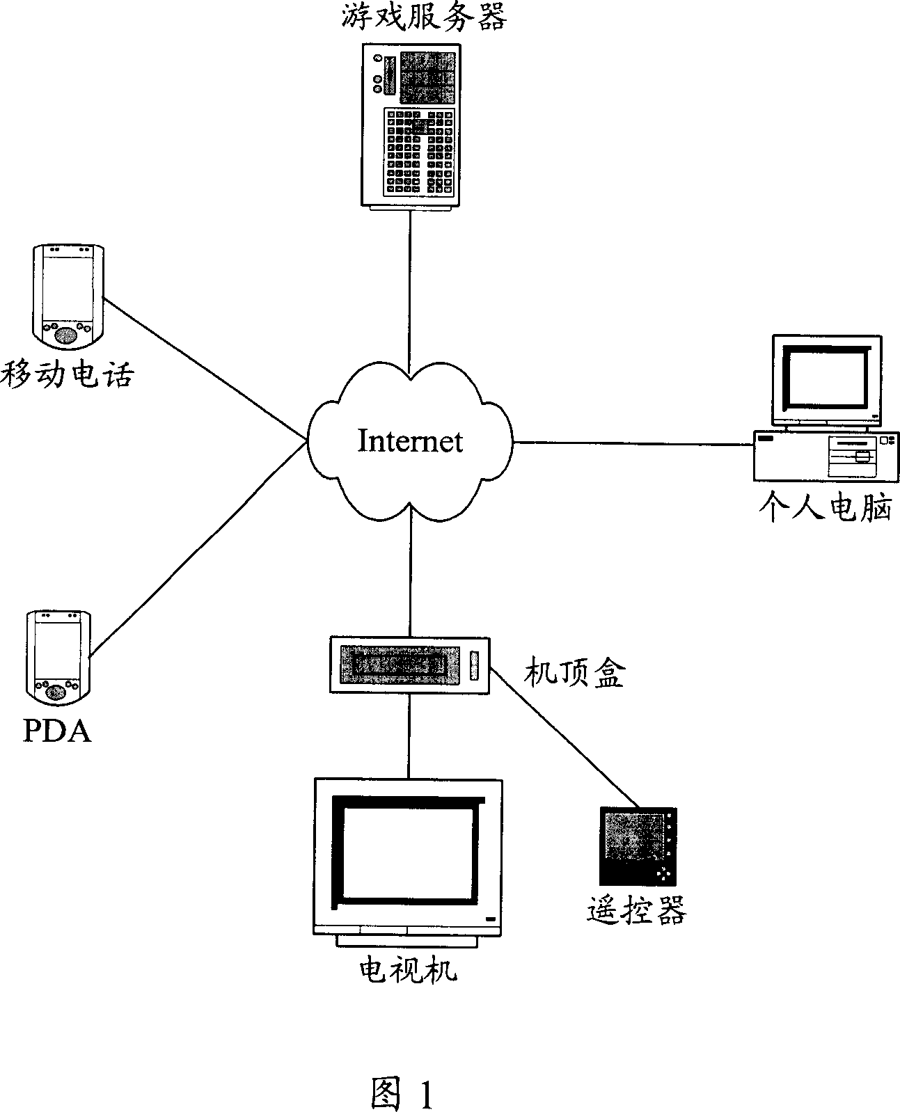 Operation control method and system for card game terminal